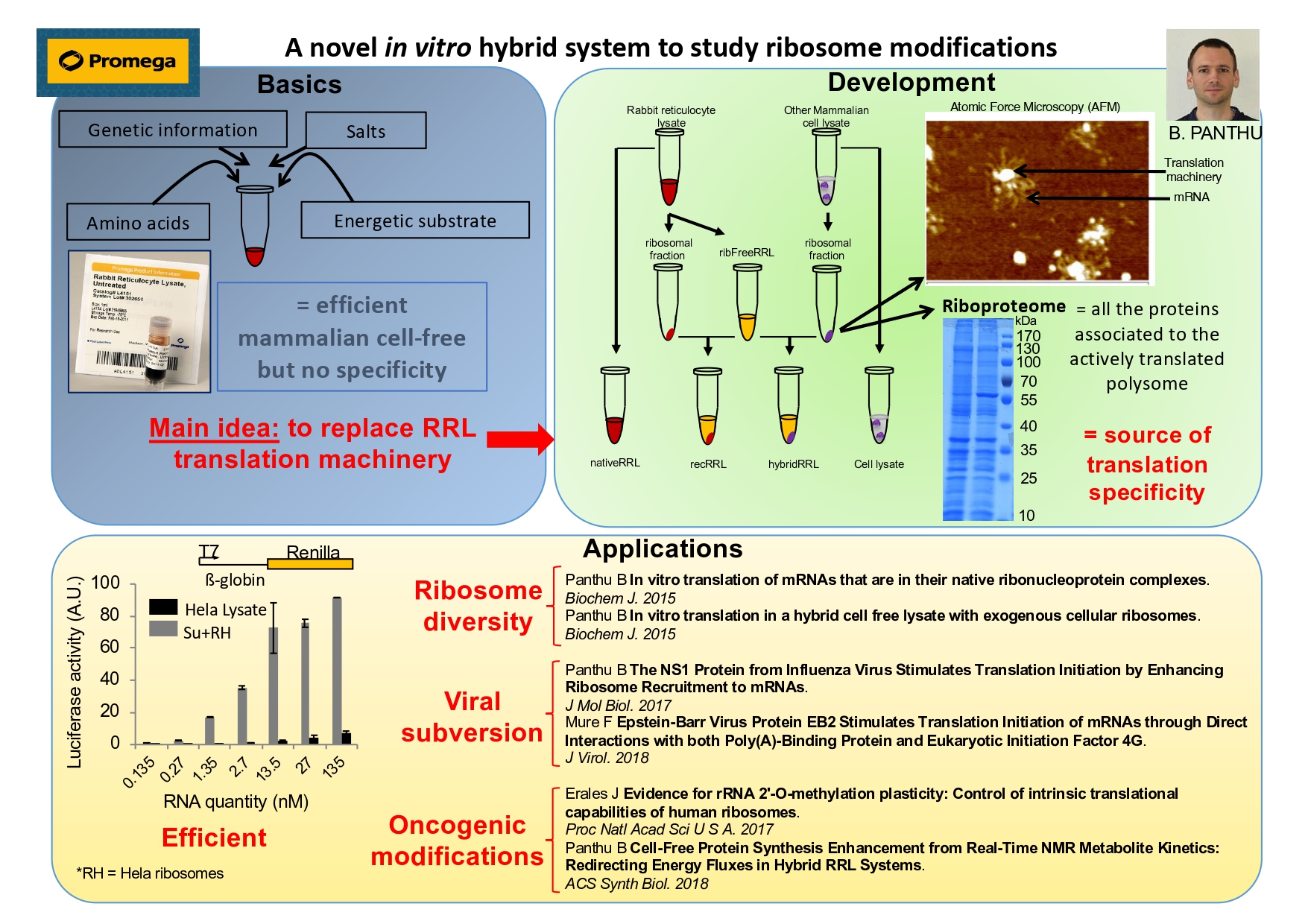 présentation-jeune-chercheurs-promega-page-0001-1-