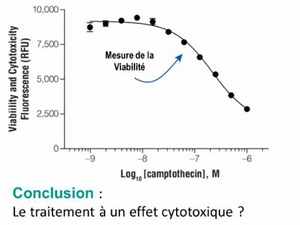 graph1multiplexing-2