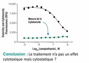 graph2multiplexing