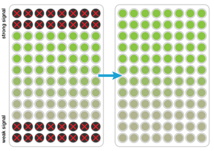 microplate-reader-broad-signal