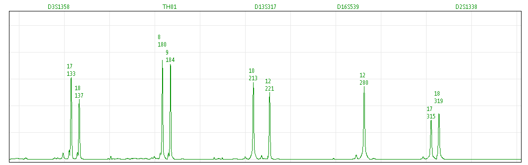 Figure-1-OSIRIS